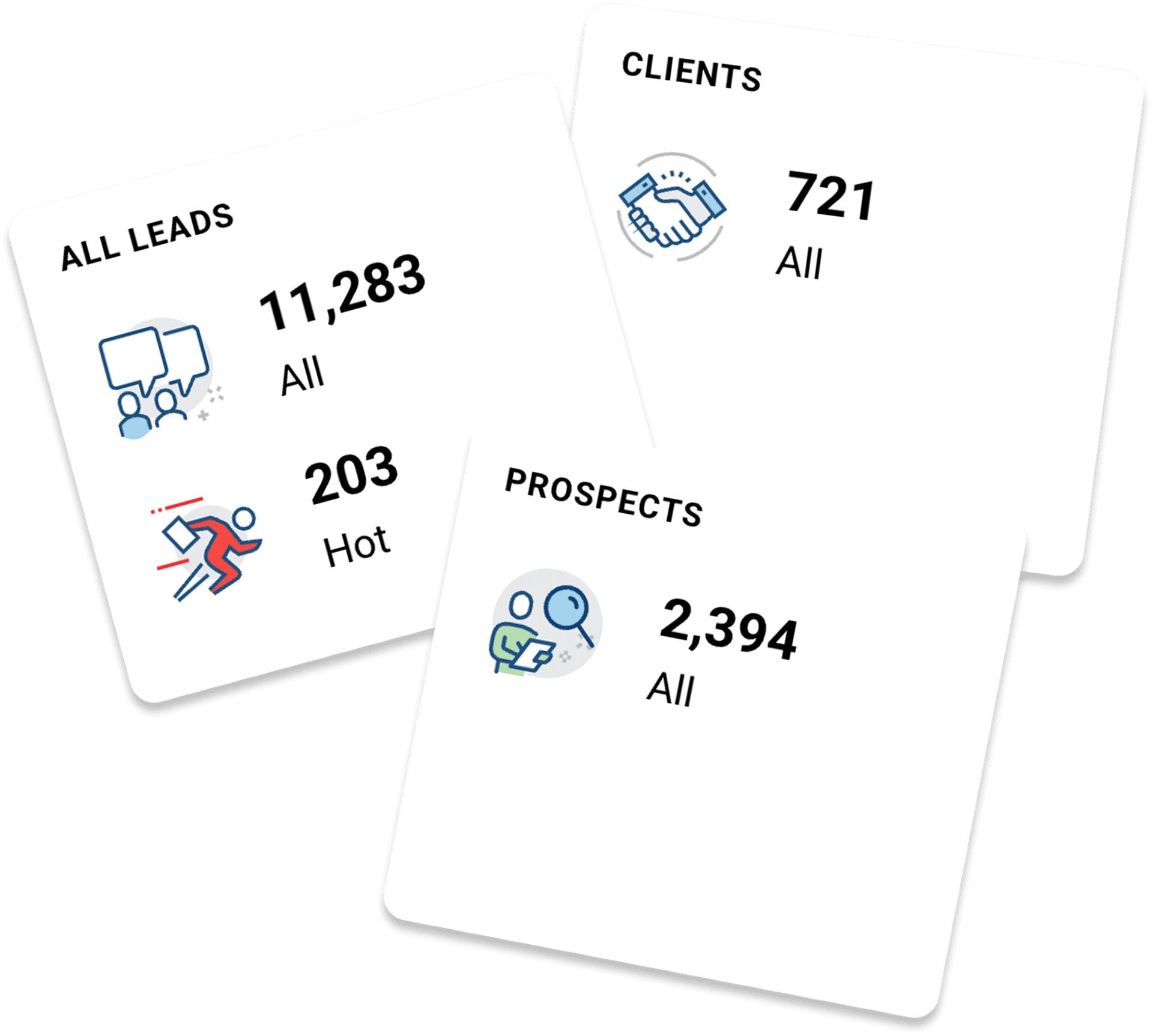 ClientWave360 Dashboard